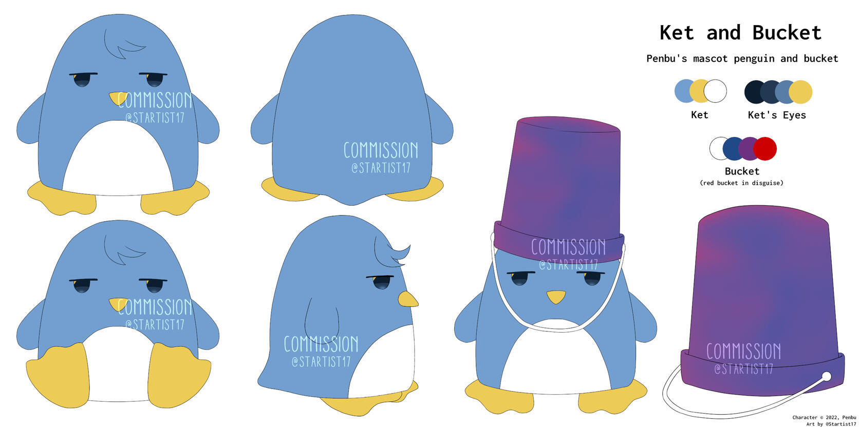 Ket Reference Sheet (2022). PenbuVT (COMMISSIONED).